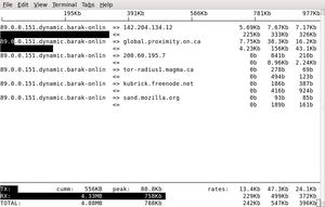 iftop